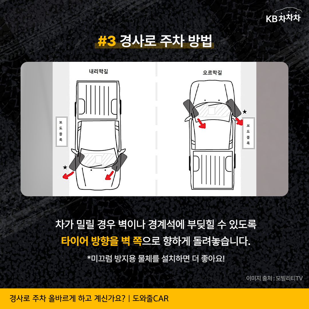 자동차 언덕길(경사로) 주차 시 고임목 및 핸들 방향 규정 이미지 2