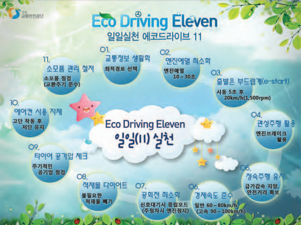 연비를 20% 높이는 친환경 경제 운전(에코 드라이빙) 습관 이미지 2