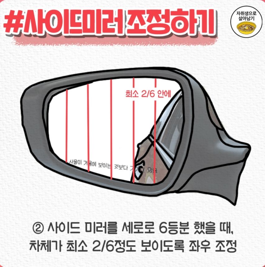 초보 운전자를 위한 올바른 시트 포지션 및 사이드미러 세팅법 이미지 2