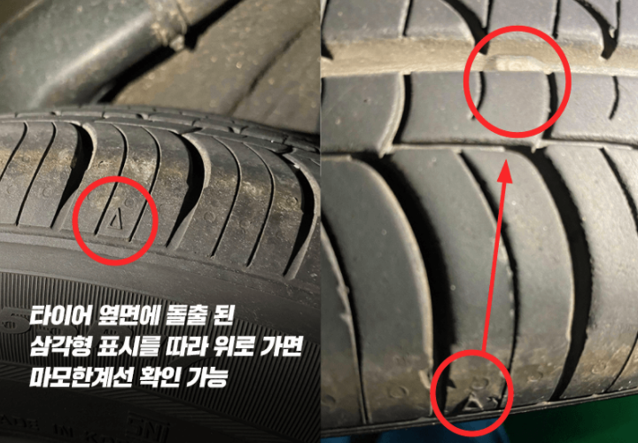 타이어 마모 한계선 확인 및 위치 교환의 중요성 이미지 2