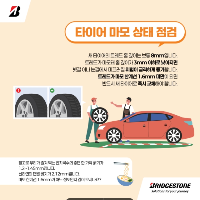 장마철 안전 운전을 위한 타이어 점검 가이드 이미지 1